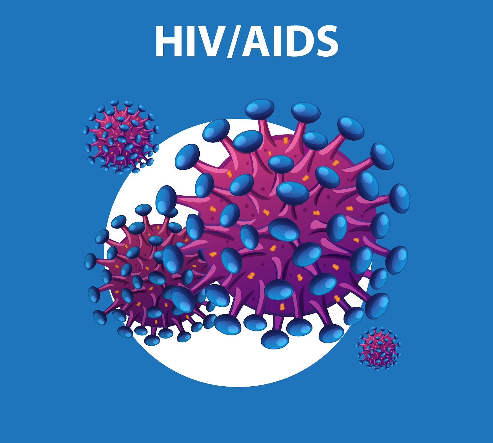 Read more about the article HIV and its treatment